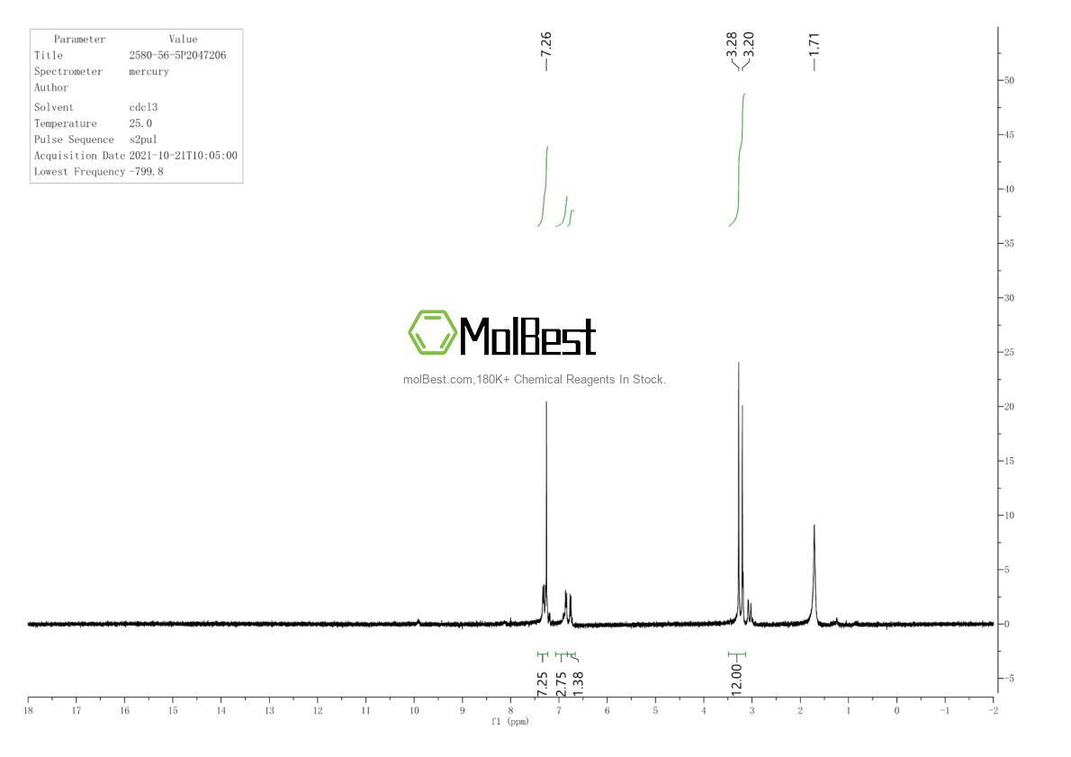 Espectro de teste de amostra física (NMR) de 2580-56-5