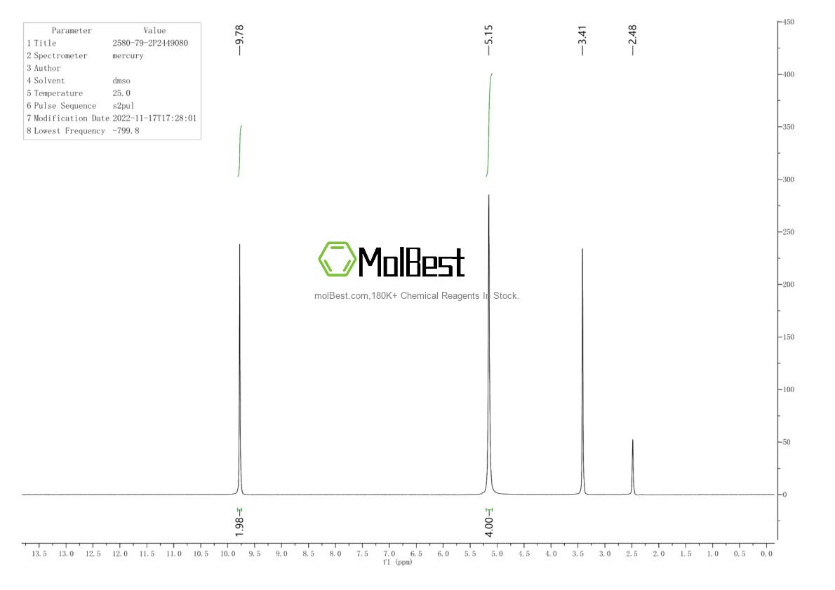 Espectro de teste de amostra física (NMR) de 2580-79-2