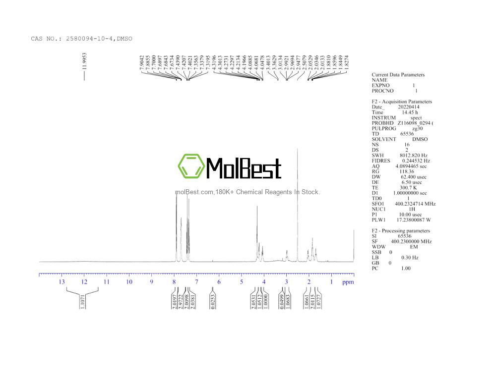 Espectro de prueba de muestra física (RMN) de 2580094-10-4