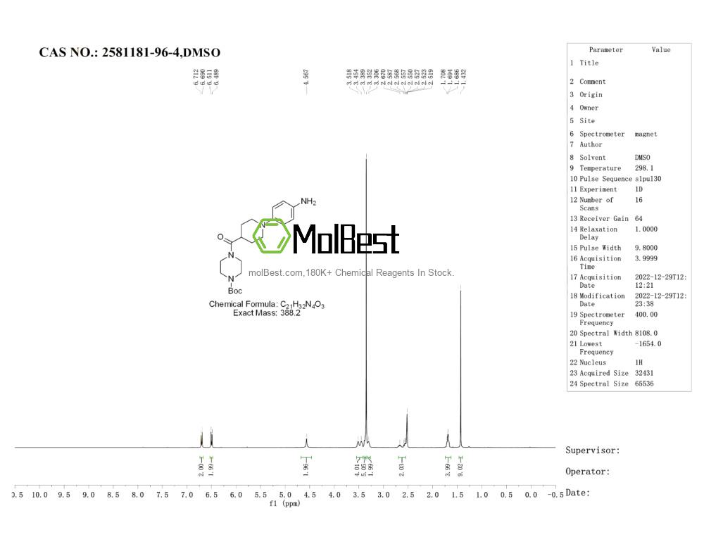 Espectro de prueba de muestra física (RMN) de 2581181-96-4