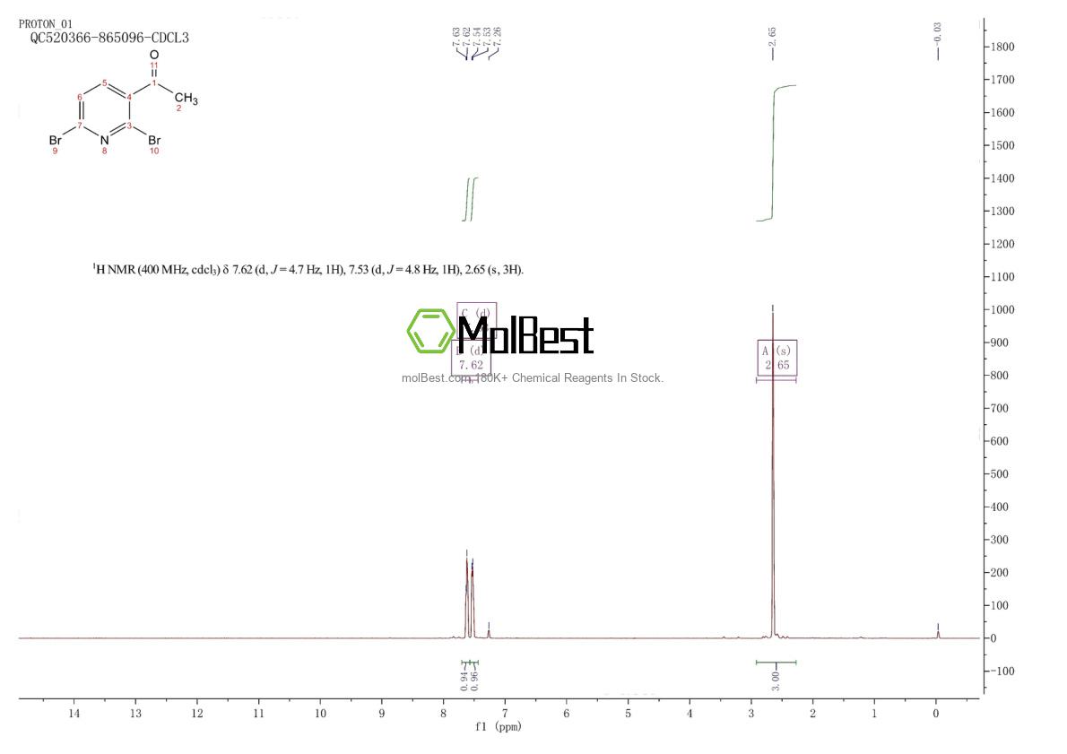 Espectro de teste de amostra física (NMR) de 258262-44-1
