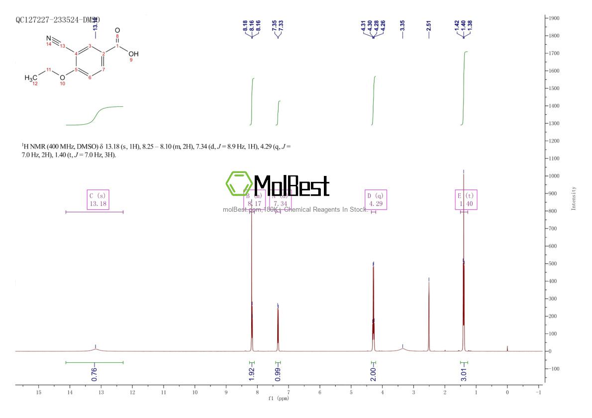 Espectro de teste de amostra física (NMR) de 258273-32-4