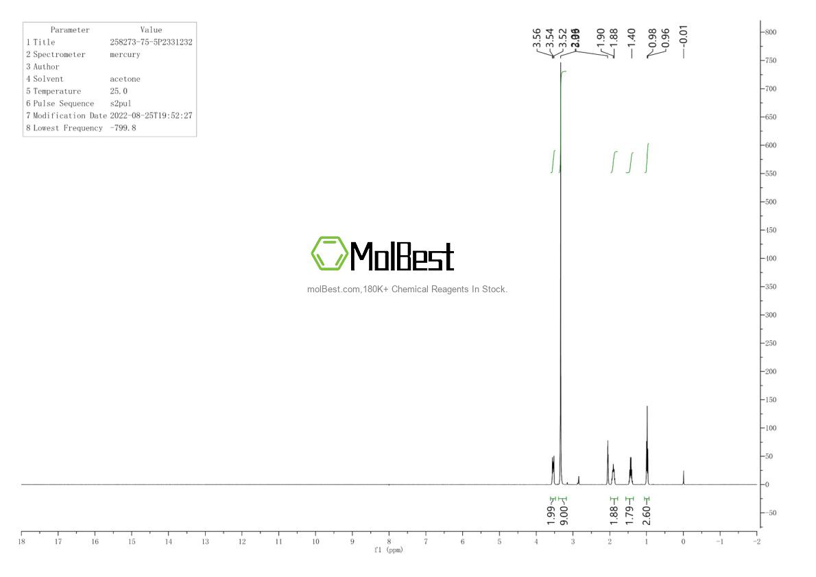 Espectro de teste de amostra física (NMR) de 258273-75-5