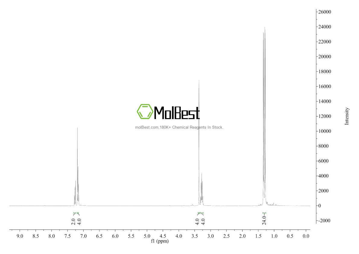 Espectro de teste de amostra física (NMR) de 258278-28-3
