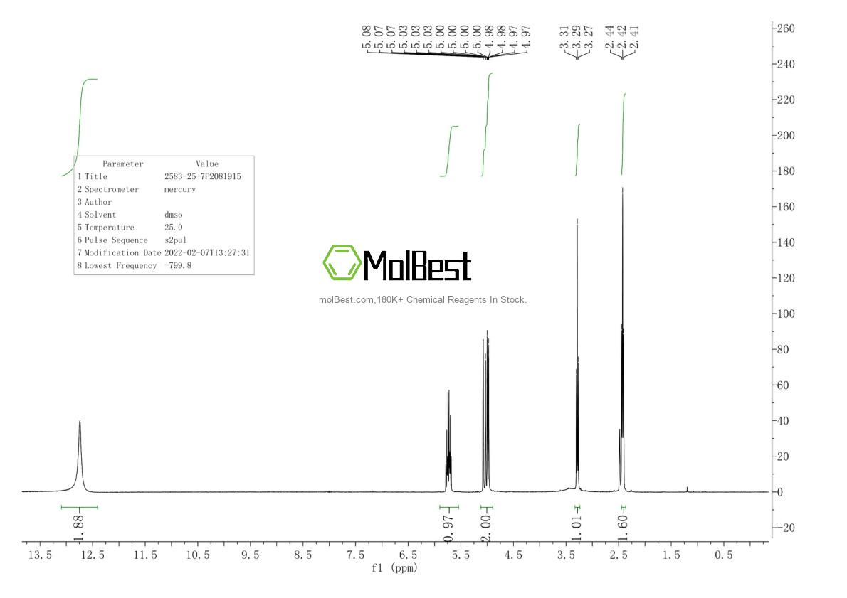 Physical sample testing spectrum (NMR) of 2583-25-7