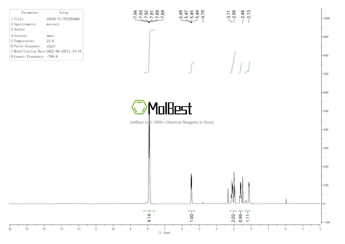 Espectro de prueba de muestra física (RMN) de 25830-77-7