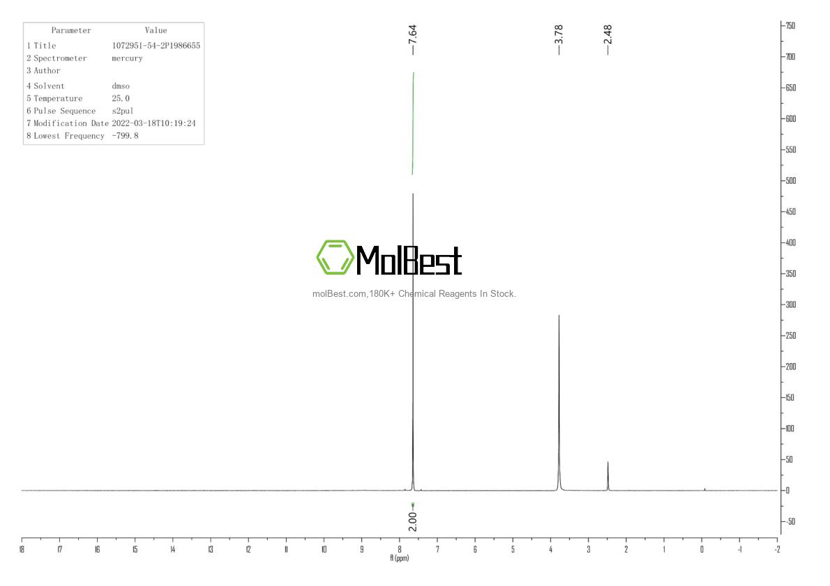 Espectro de teste de amostra física (NMR) de 258332-57-9