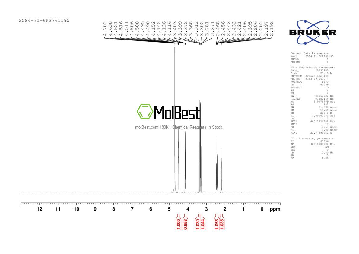Physical sample testing spectrum (NMR) of 2584-71-6