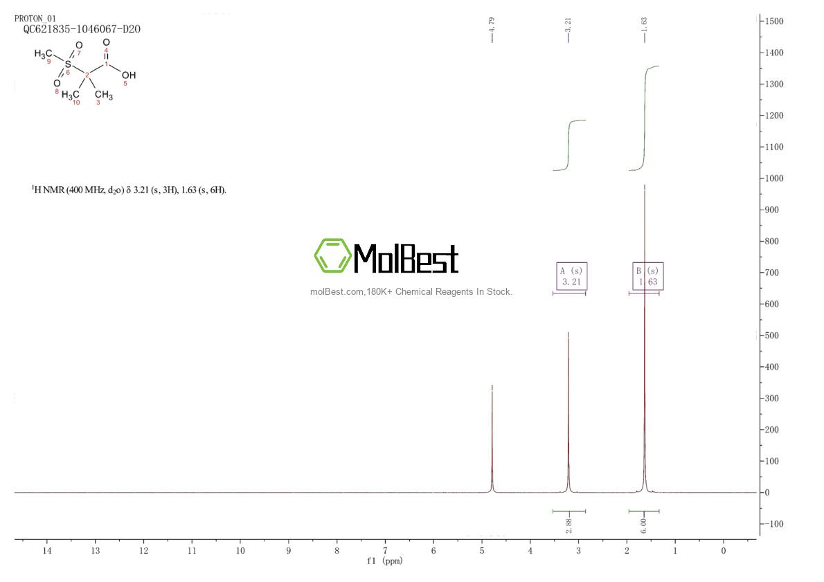 Physical sample testing spectrum (NMR) of 25841-43-4
