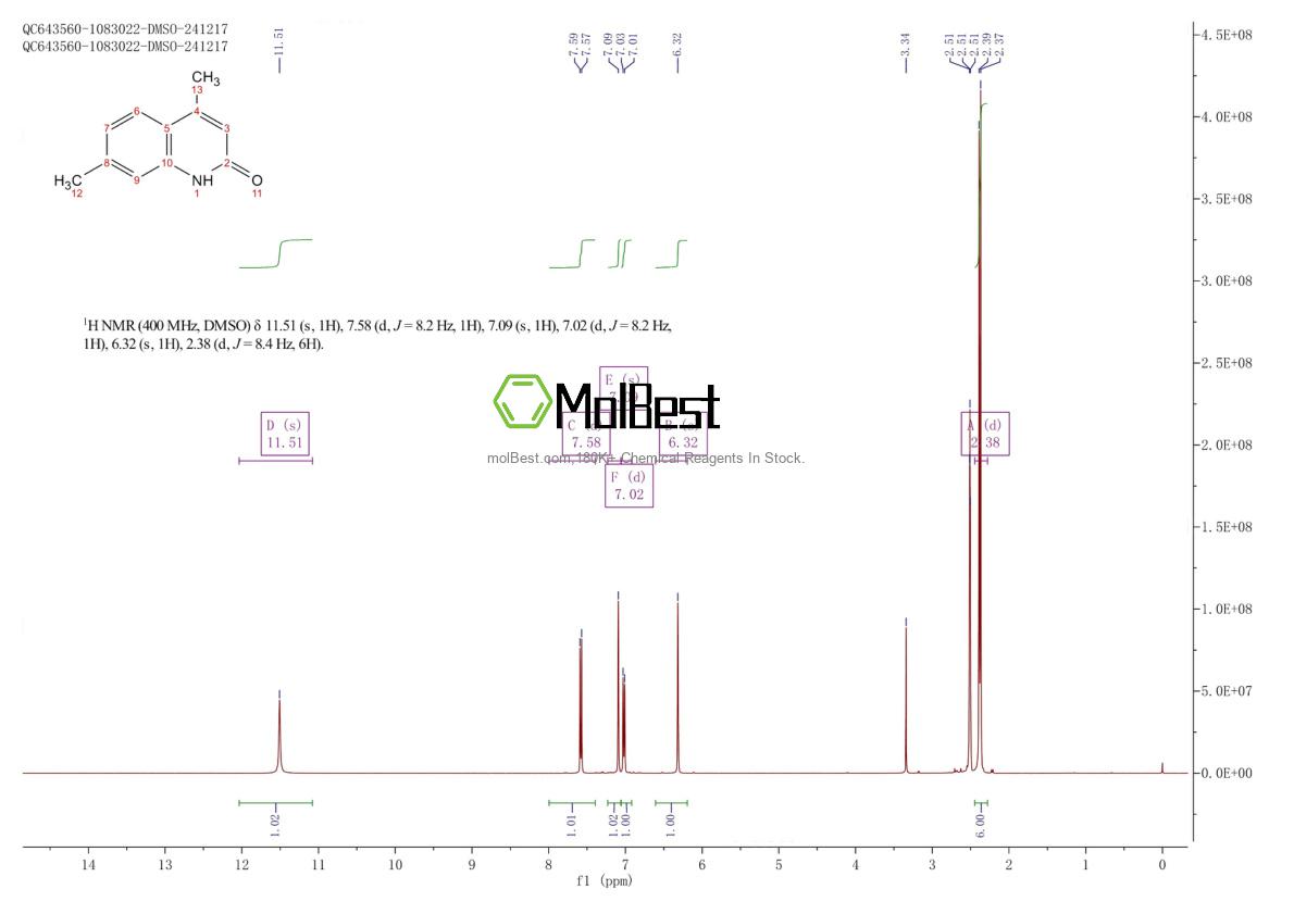 Physical sample testing spectrum (NMR) of 2585-18-4