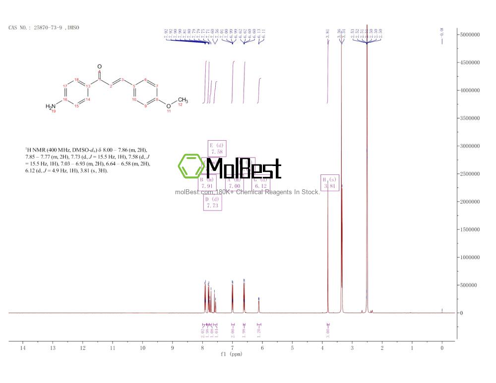 Espectro de teste de amostra física (NMR) de 25870-73-9