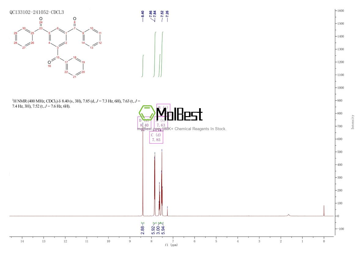 Espectro de teste de amostra física (NMR) de 25871-69-6