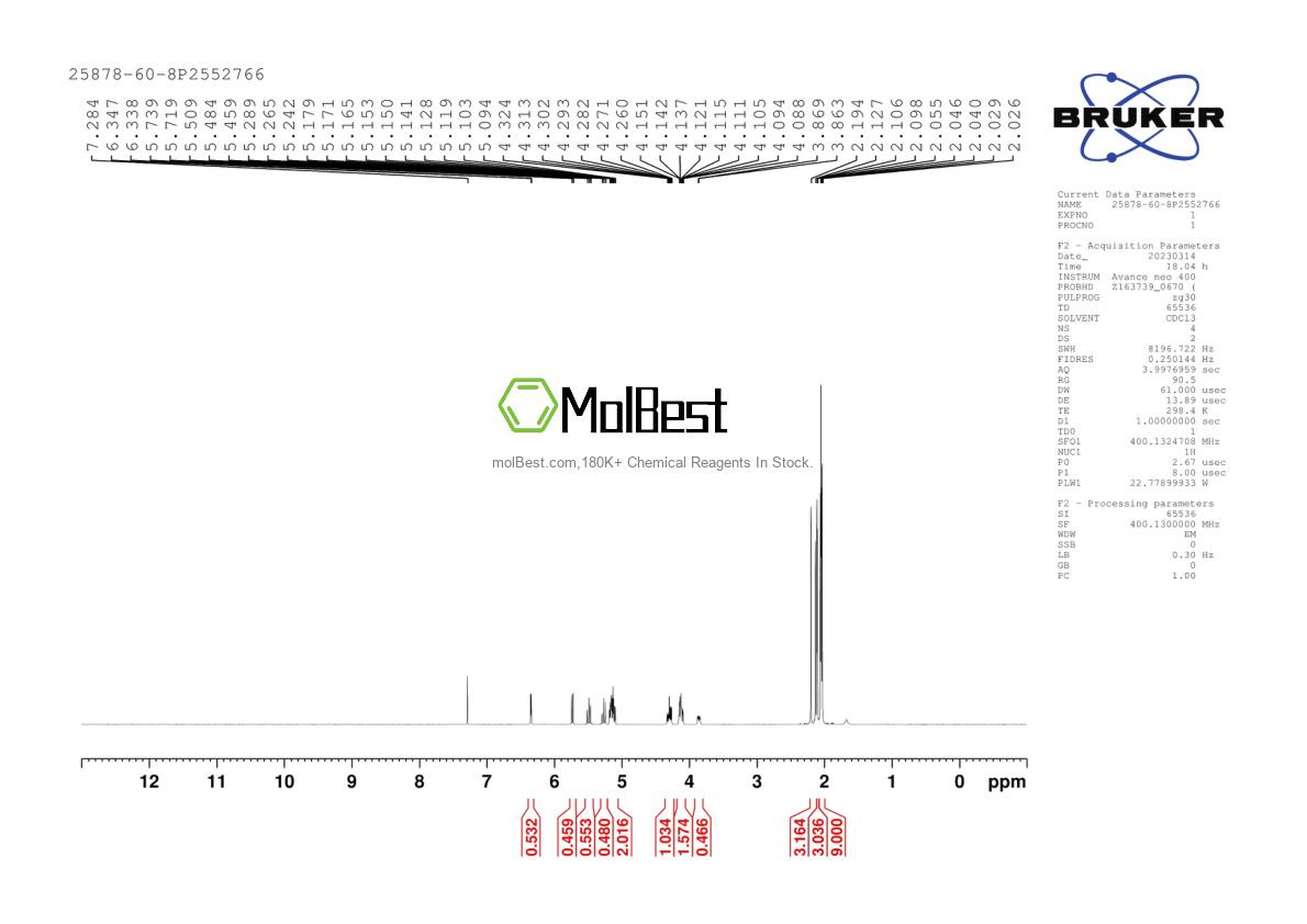 Physical sample testing spectrum (NMR) of 25878-60-8