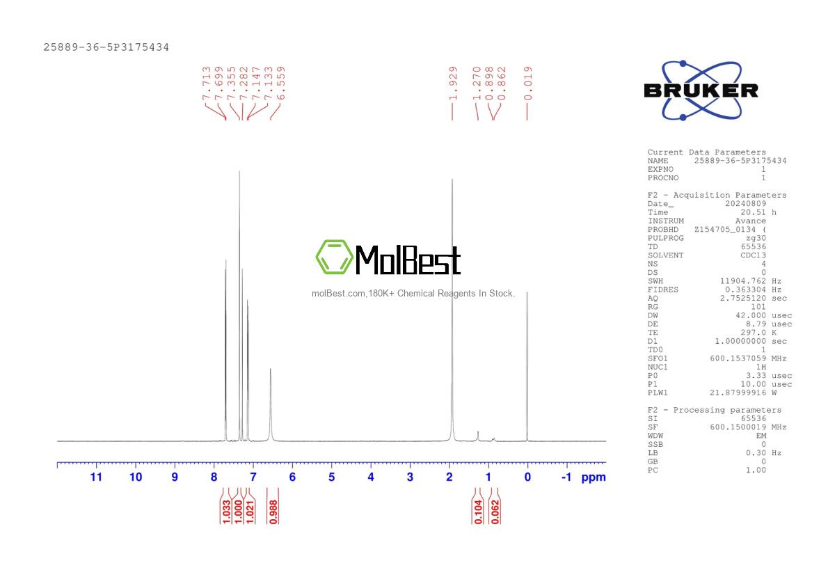 Espectro de teste de amostra física (NMR) de 25889-36-5