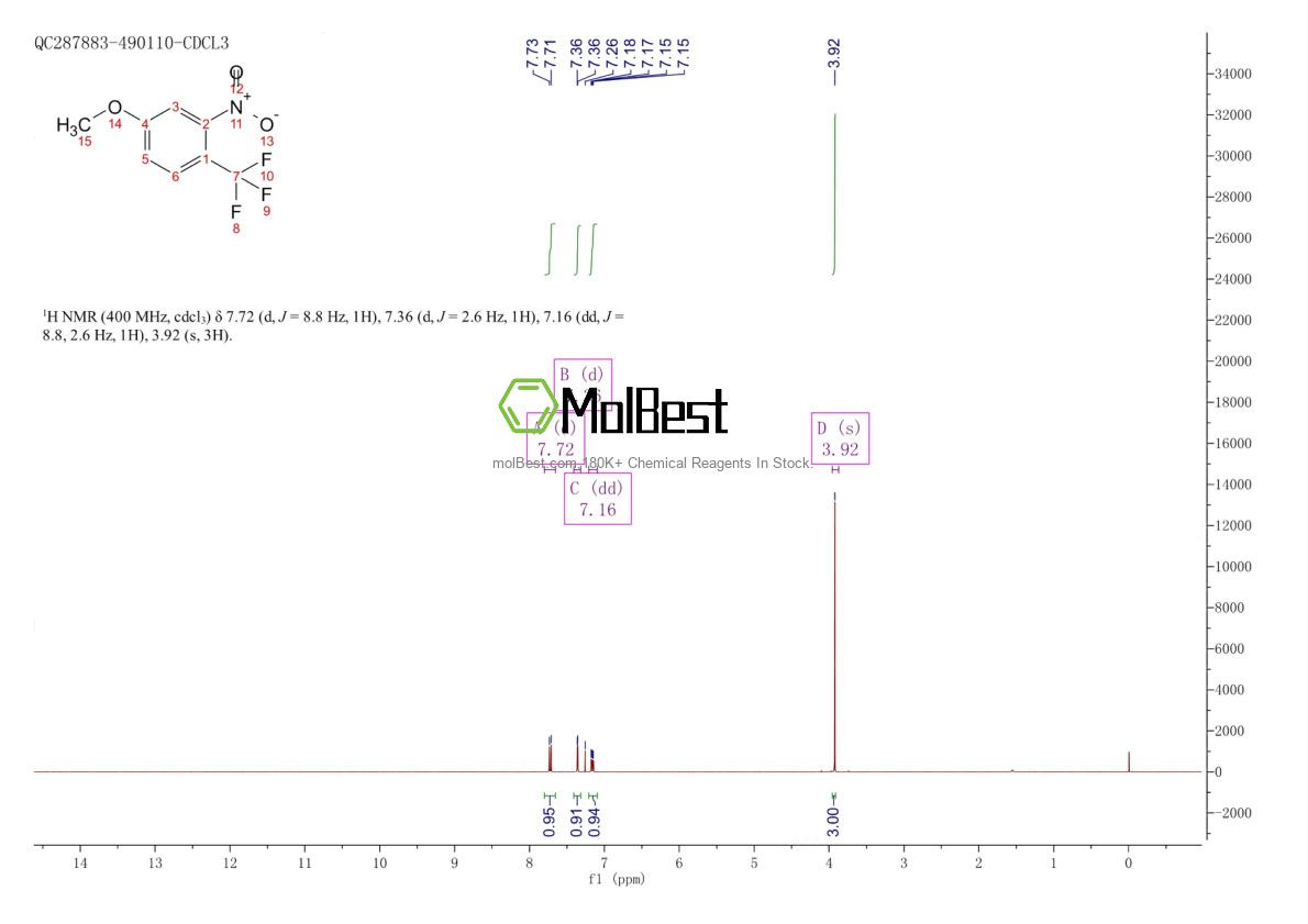 Espectro de teste de amostra física (NMR) de 25889-37-6