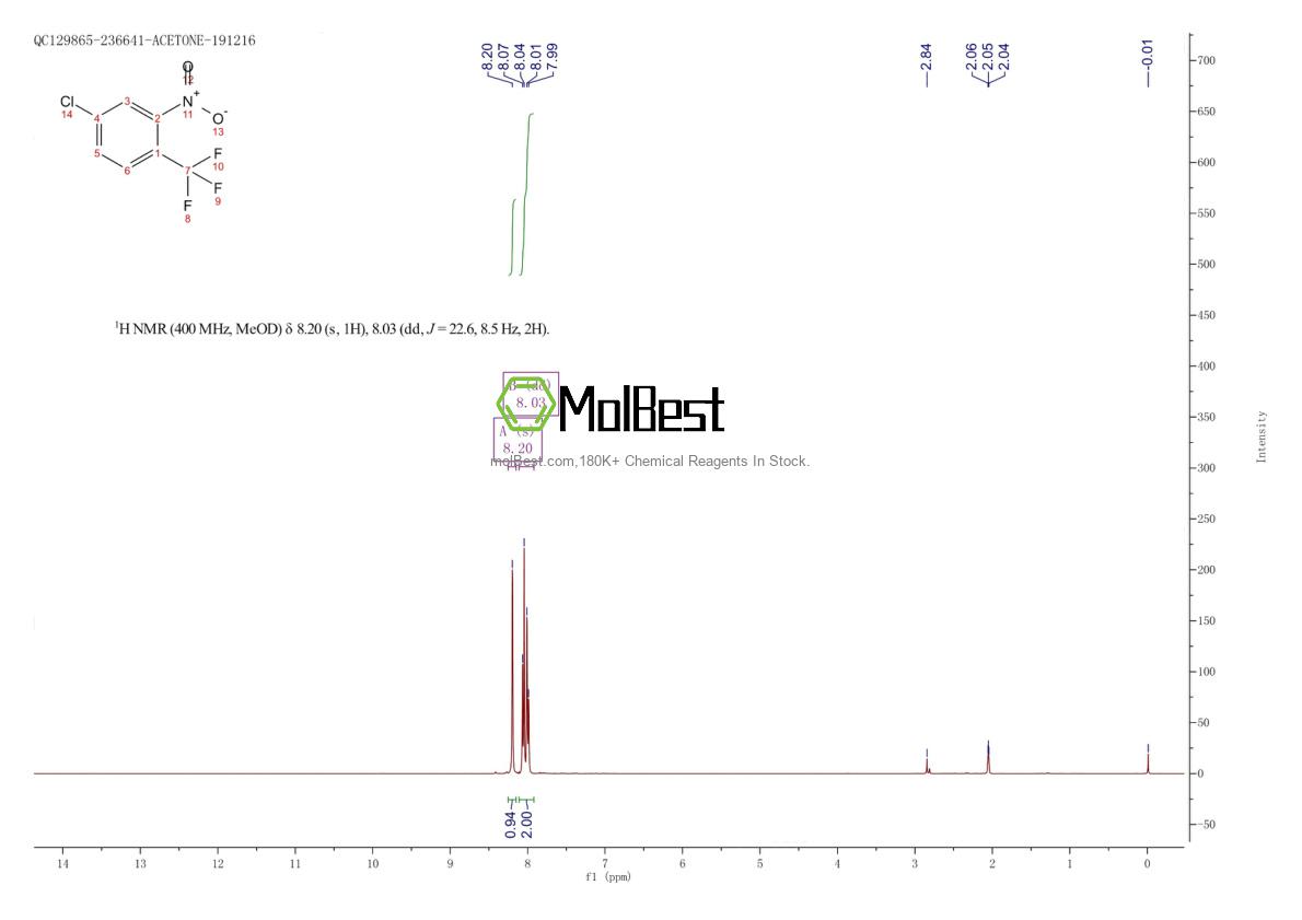 Physical sample testing spectrum (NMR) of 25889-38-7