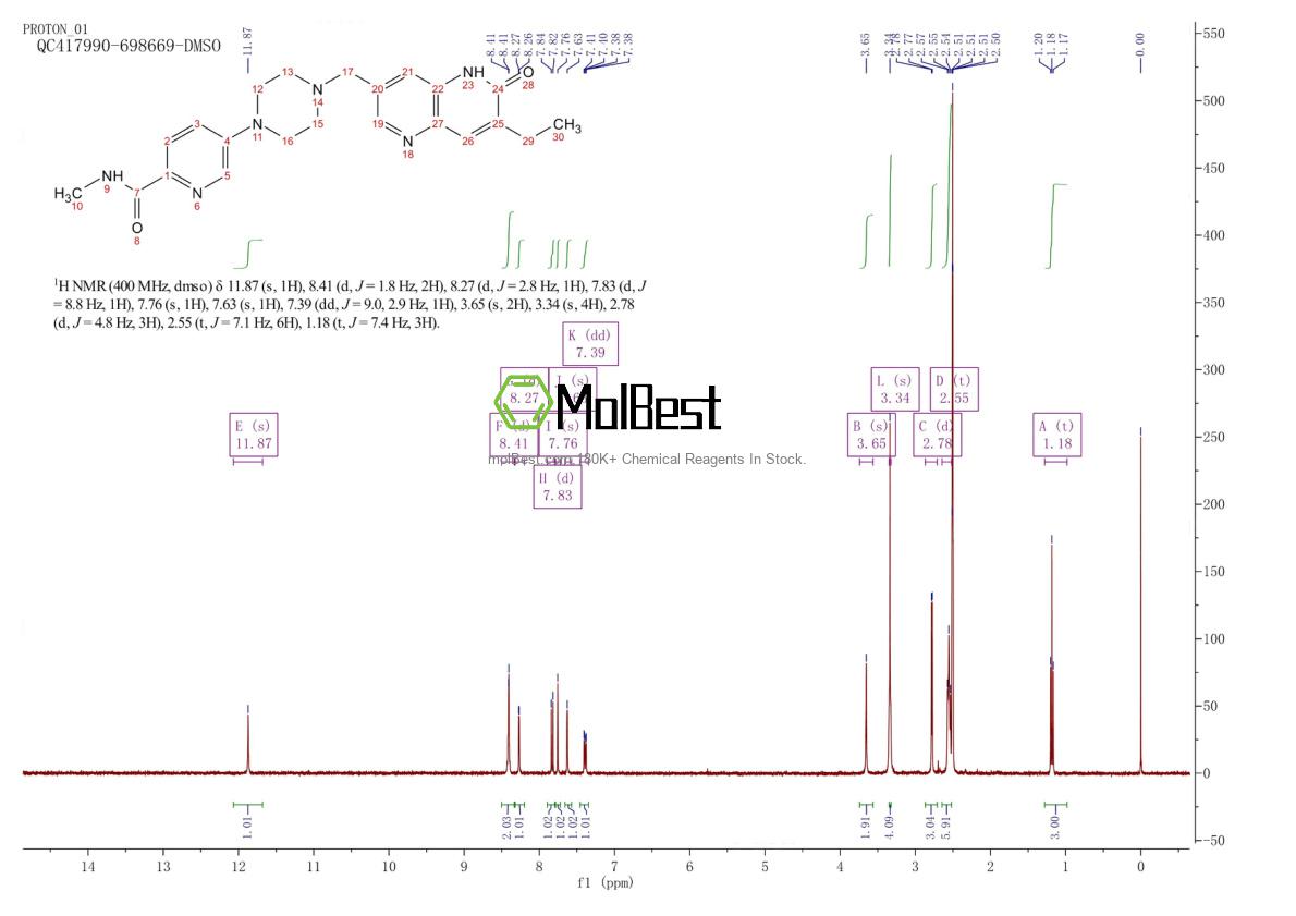 Espectro de teste de amostra física (NMR) de 2589531-76-8