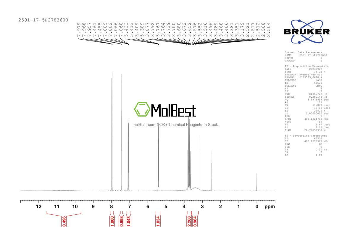 Espectro de teste de amostra física (NMR) de 2591-17-5