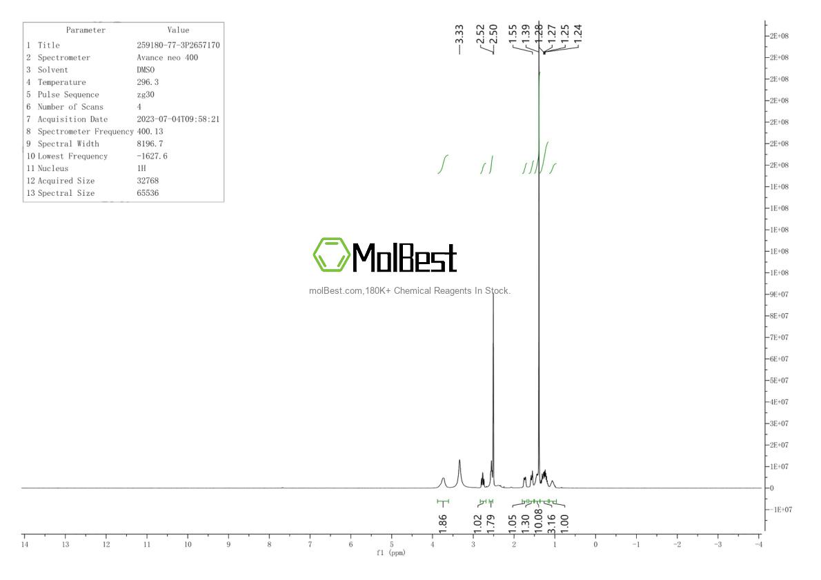 Espectro de teste de amostra física (NMR) de 259180-77-3