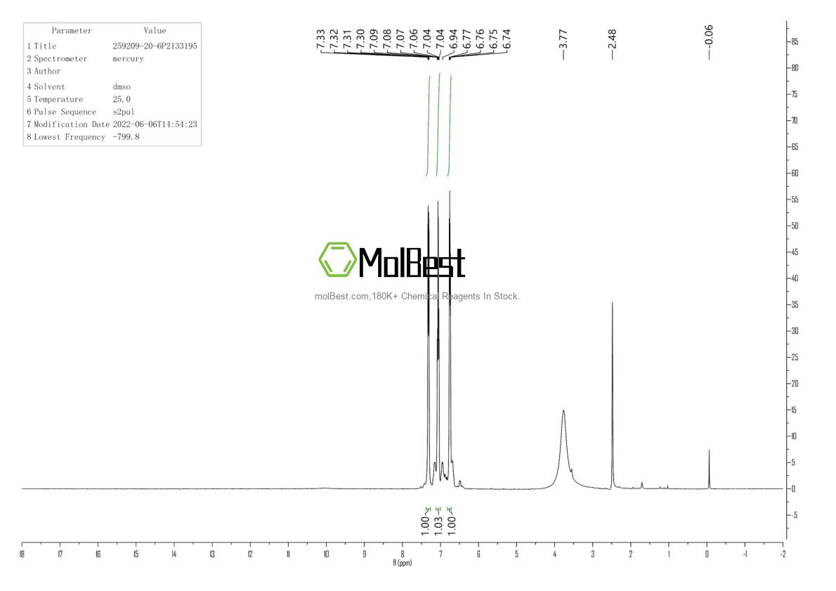 Physical sample testing spectrum (NMR) of 259209-20-6