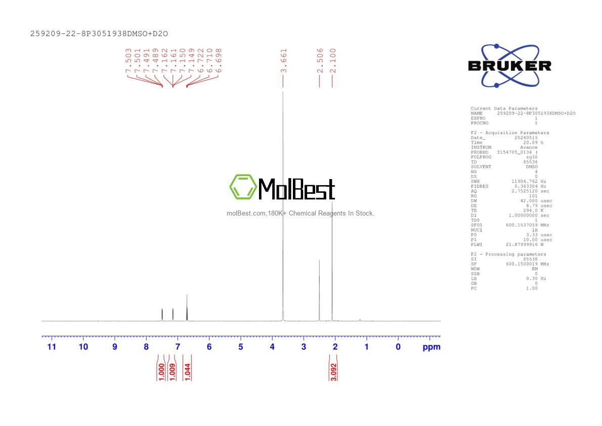 Physical sample testing spectrum (NMR) of 259209-22-8