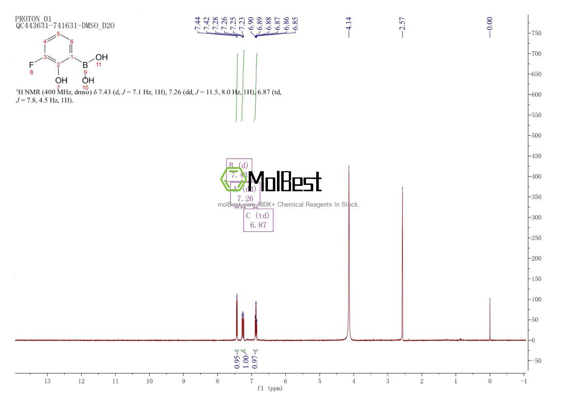 Physical sample testing spectrum (NMR) of 259209-24-0