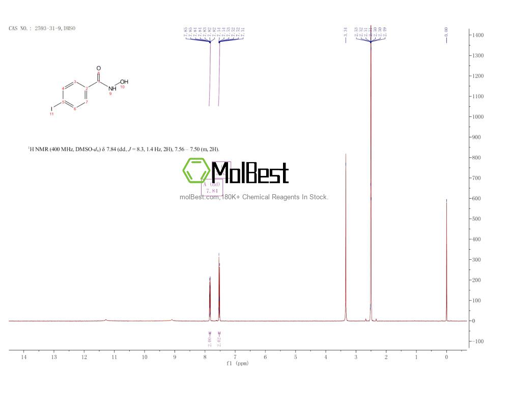 2593-31-9 fiziksel numune test spektrumu (NMR)
