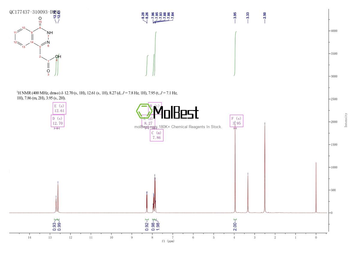 25947-11-9 fiziksel numune test spektrumu (NMR)