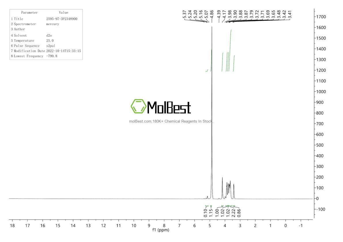 Spektrum pengujian sampel fisik (NMR) 2595-97-3