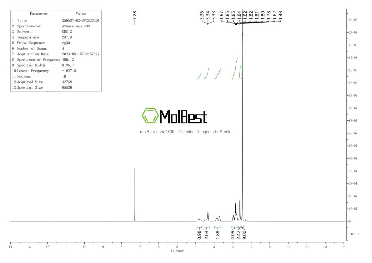 259537-92-3 fiziksel numune test spektrumu (NMR)