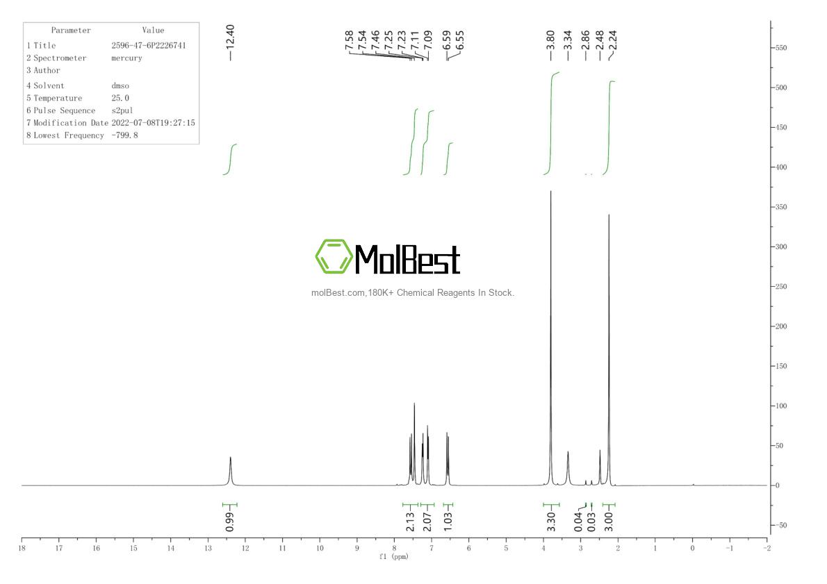 Physical sample testing spectrum (NMR) of 2596-47-6