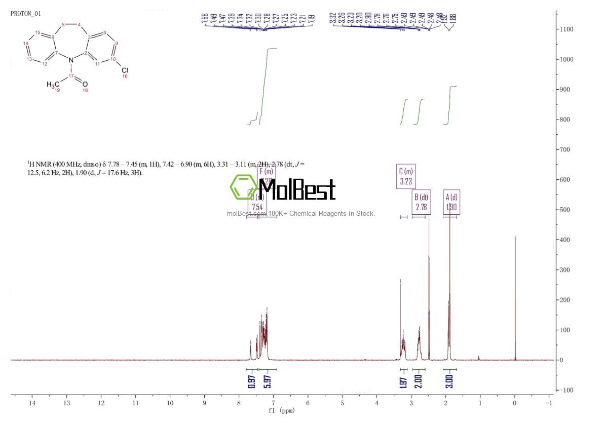 Physical sample testing spectrum (NMR) of 25961-11-9
