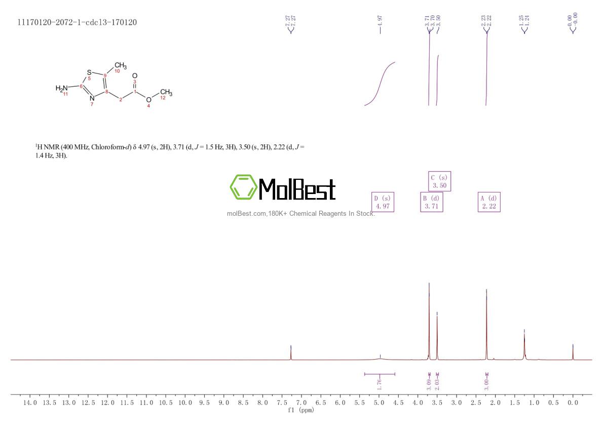 Спектр анализа физического образца (ЯМР) для 259654-73-4