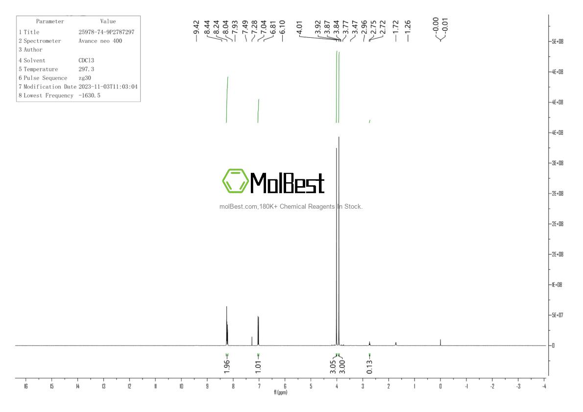 Physical sample testing spectrum (NMR) of 25978-74-9