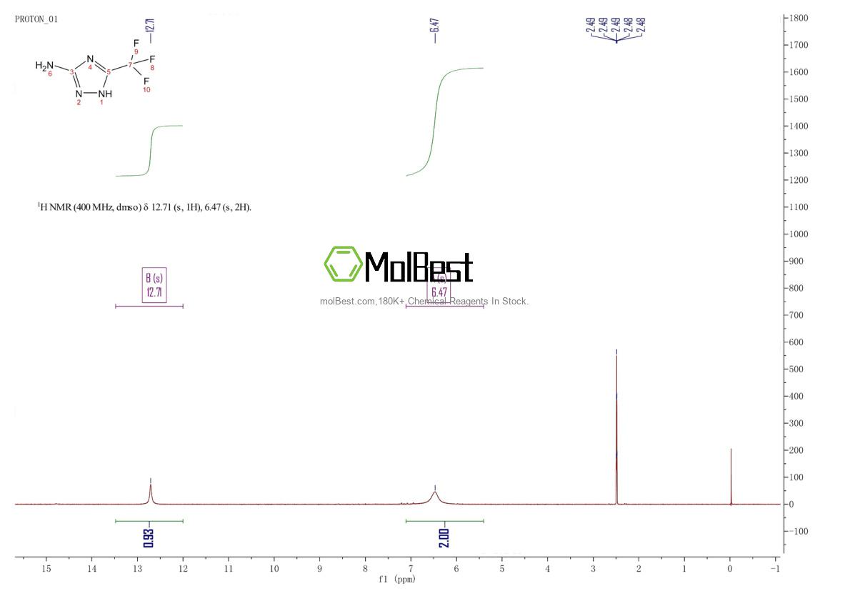25979-00-4 fiziksel numune test spektrumu (NMR)