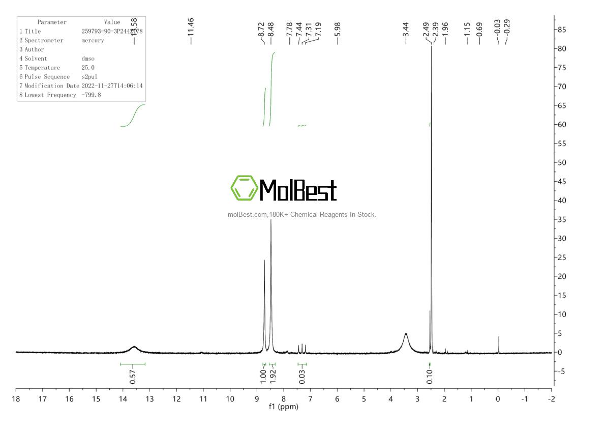Physical sample testing spectrum (NMR) of 259793-90-3