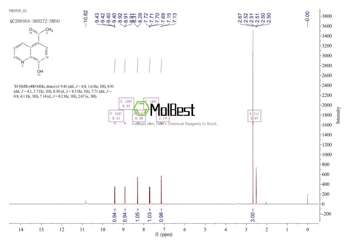 Spektrum pengujian sampel fisik (NMR) 2598-31-4