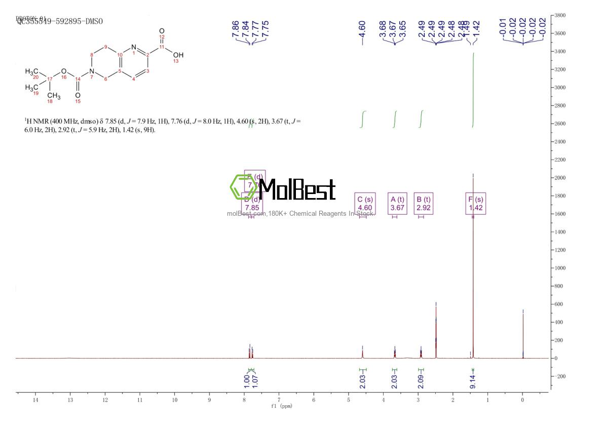259809-49-9 fiziksel numune test spektrumu (NMR)
