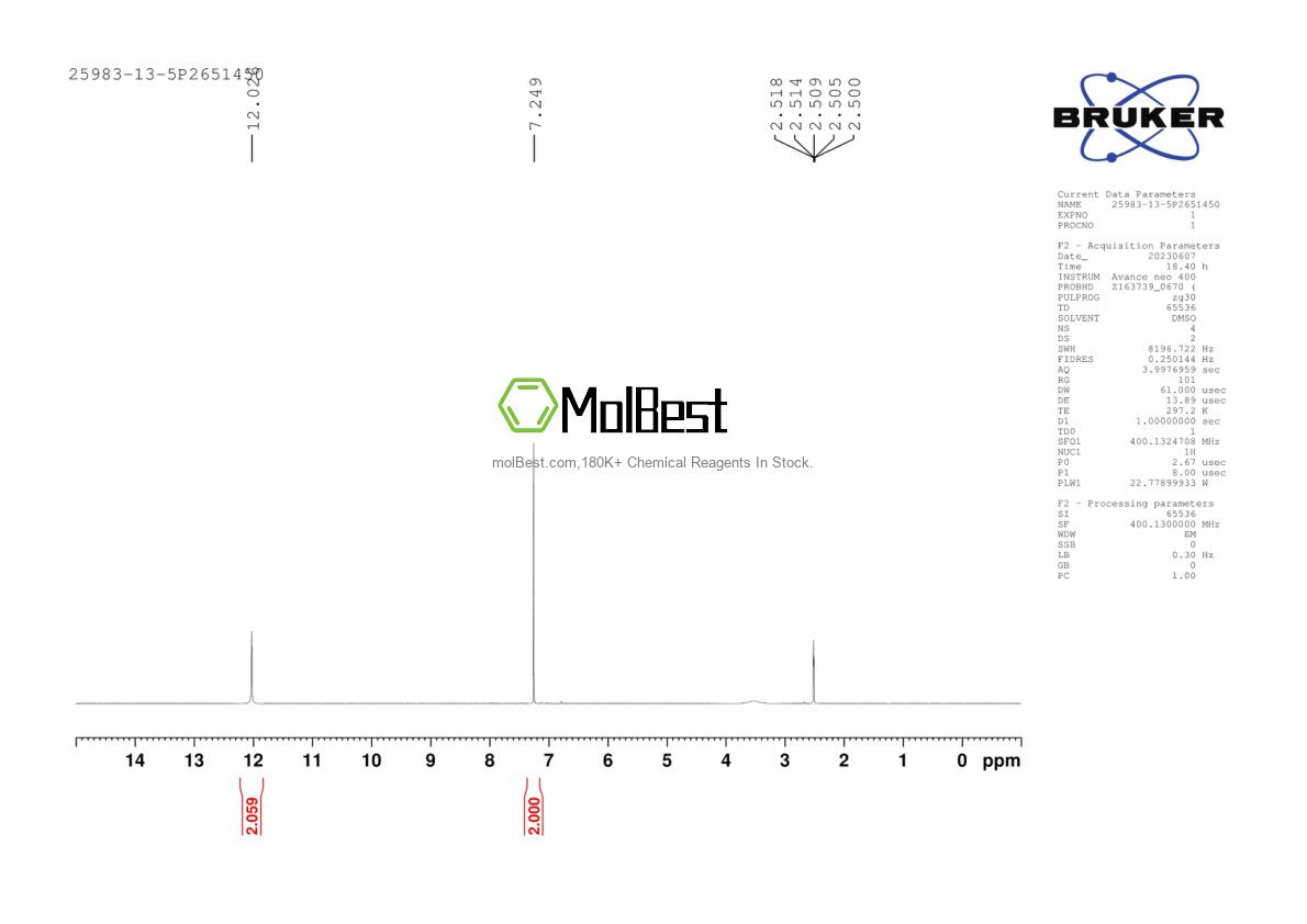 Physical sample testing spectrum (NMR) of 25983-13-5