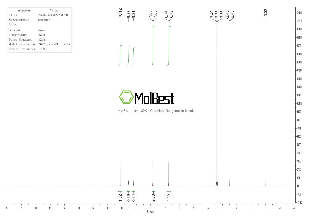 Physical sample testing spectrum (NMR) of 25984-63-8