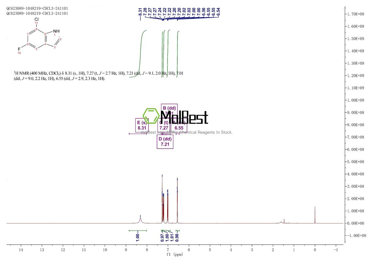 Spektrum pengujian sampel fisik (NMR) 259860-01-0