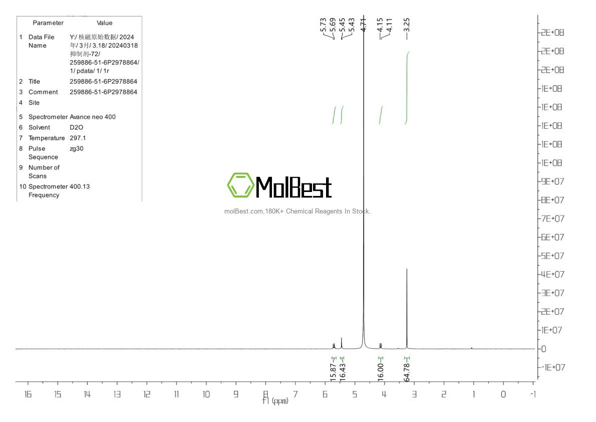 Physical sample testing spectrum (NMR) of 259886-51-6