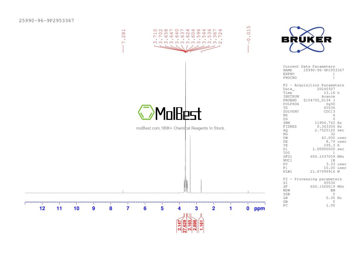 Physical sample testing spectrum (NMR) of 25990-96-9