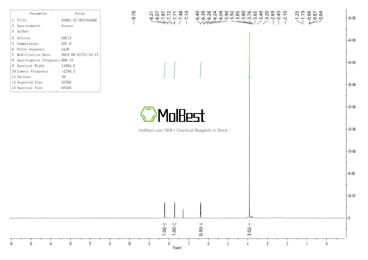 Physical sample testing spectrum (NMR) of 25991-27-9