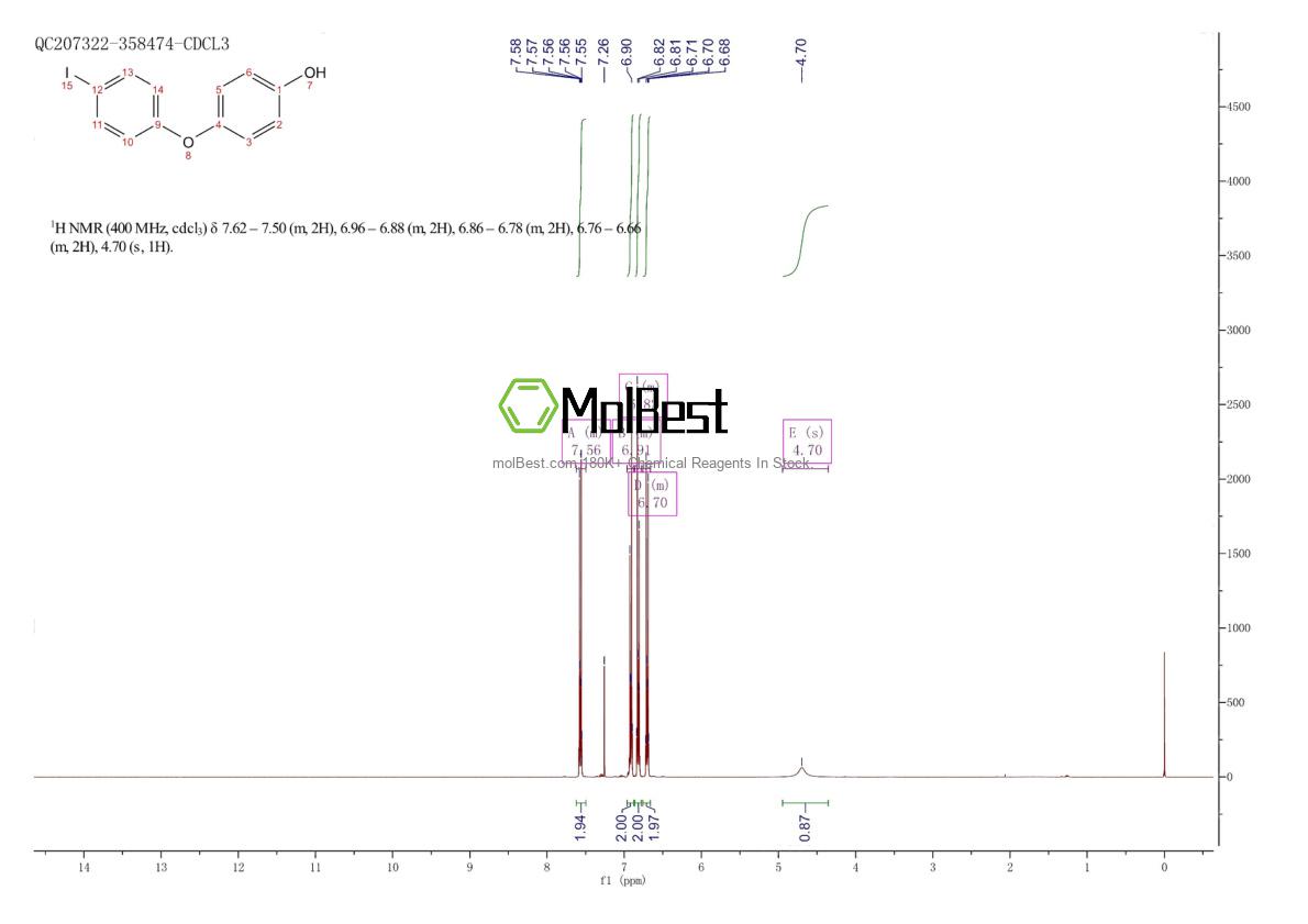 Physical sample testing spectrum (NMR) of 26002-35-7