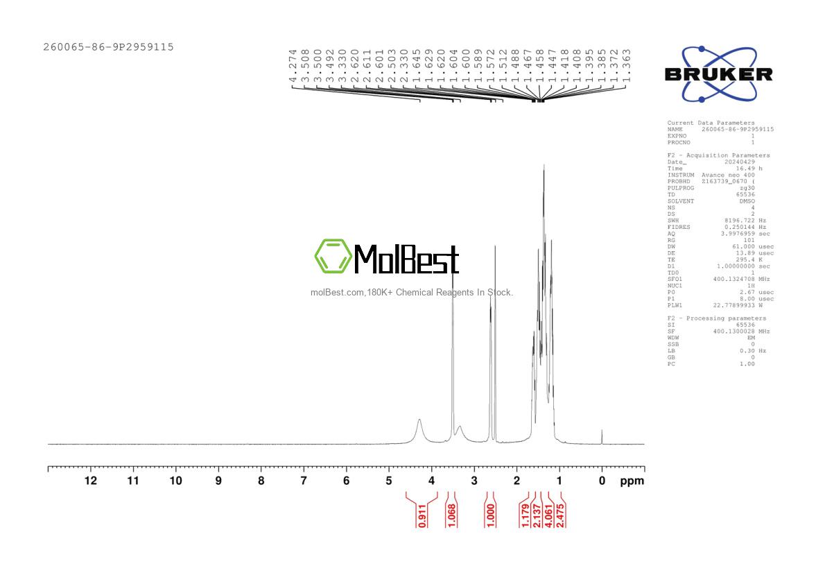 260065-86-9 fiziksel numune test spektrumu (NMR)