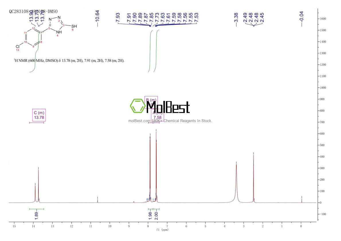 Physical sample testing spectrum (NMR) of 26028-65-9
