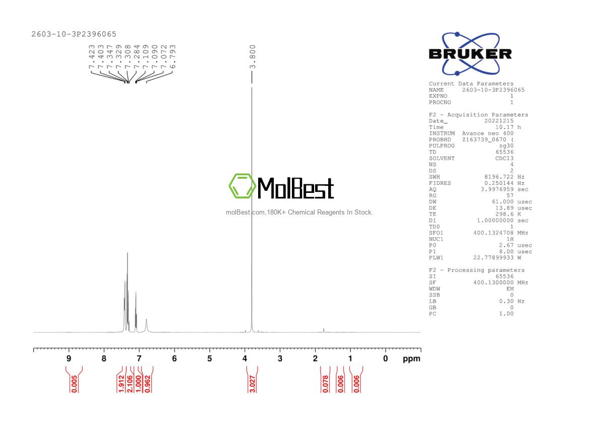 Physical sample testing spectrum (NMR) of 2603-10-3