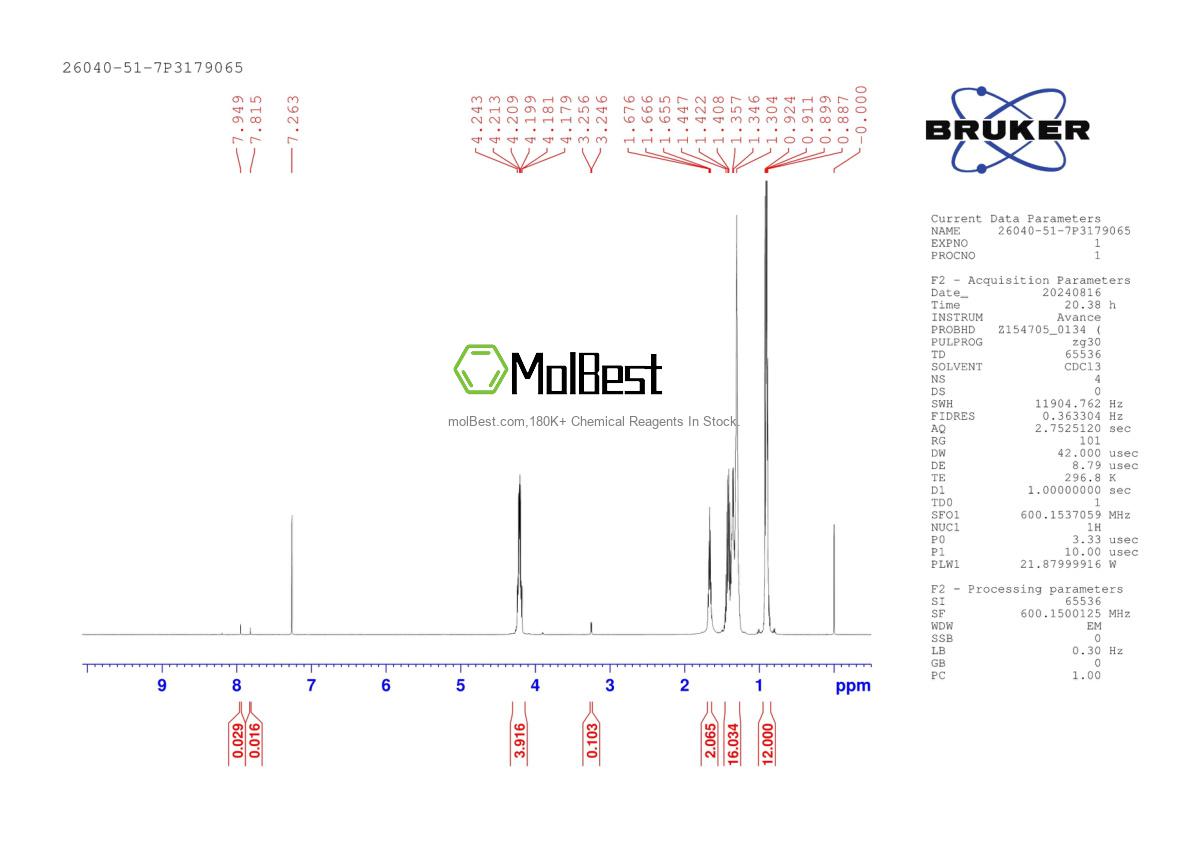 Physical sample testing spectrum (NMR) of 26040-51-7