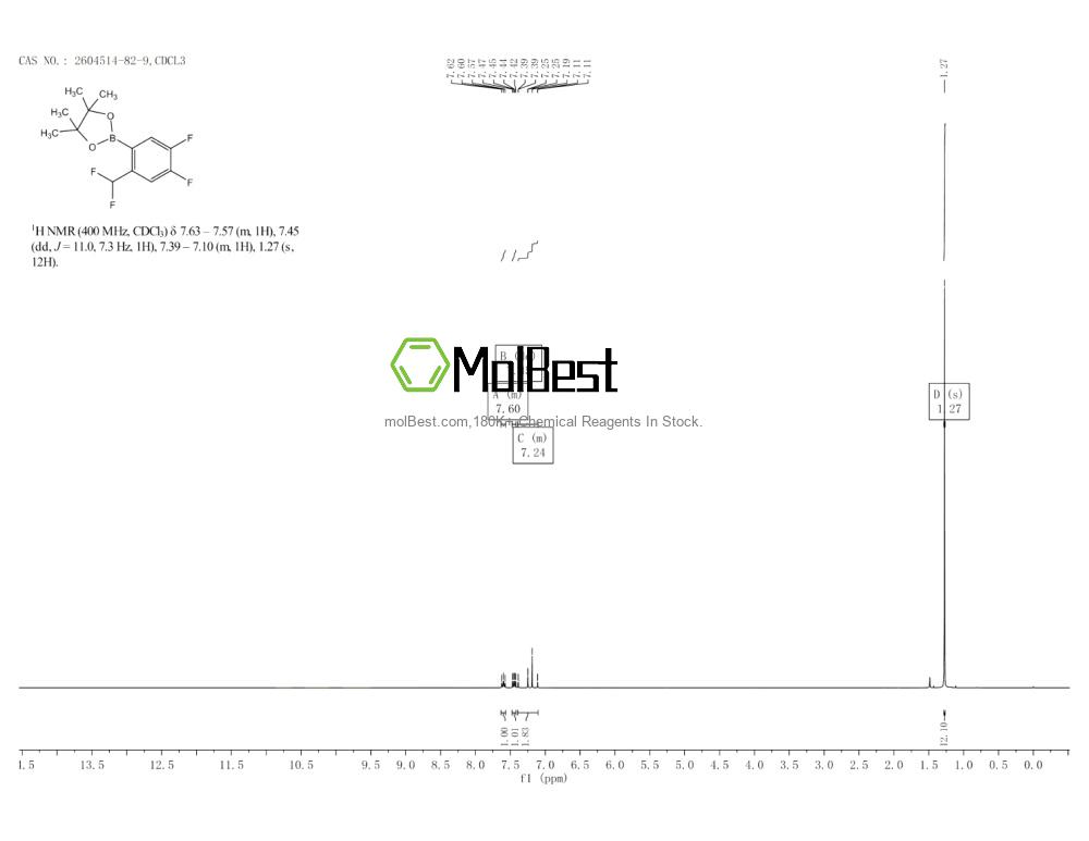 Physical sample testing spectrum (NMR) of 2604514-82-9